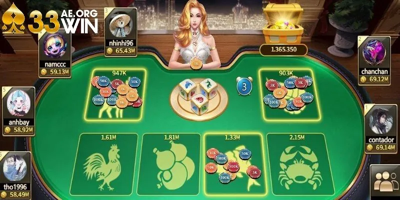 Bầu cua là trò chơi 3D hấp dẫn hiện góp mặt tại nhà cái 33Win